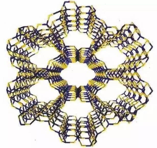 分子筛合成遇瓶颈，缩短差距需另辟蹊径